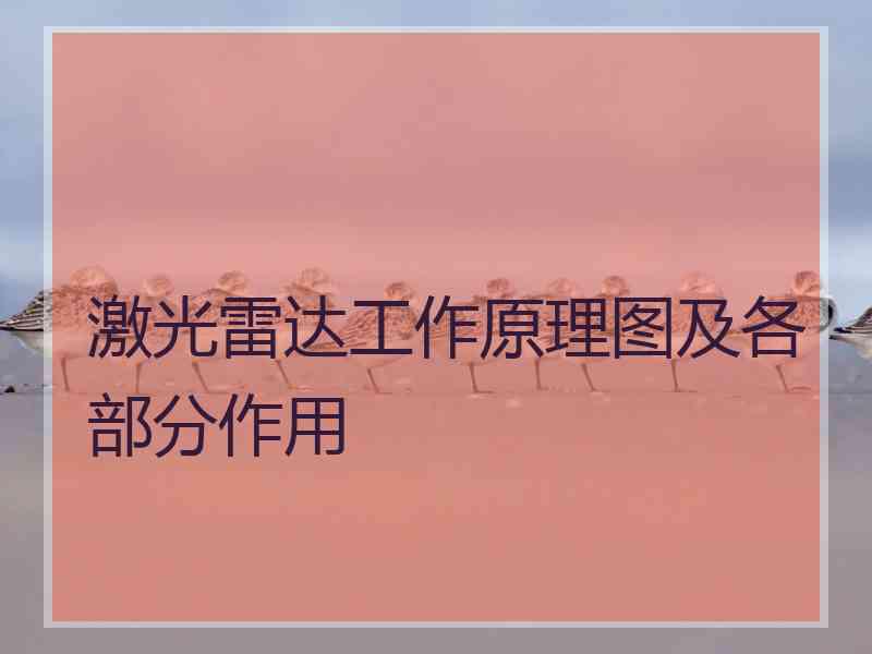激光雷达工作原理图及各部分作用